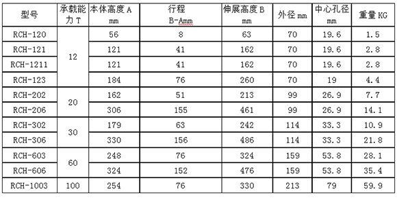 技術參數(shù).jpg